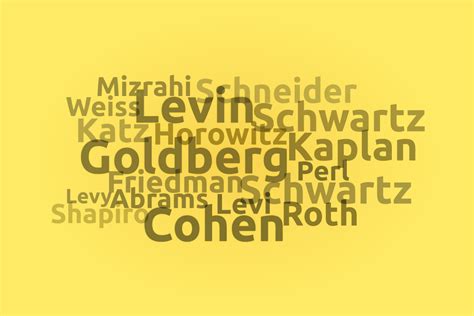 <strong>42 German names that start with L</strong>. . Jewish last name starting with l